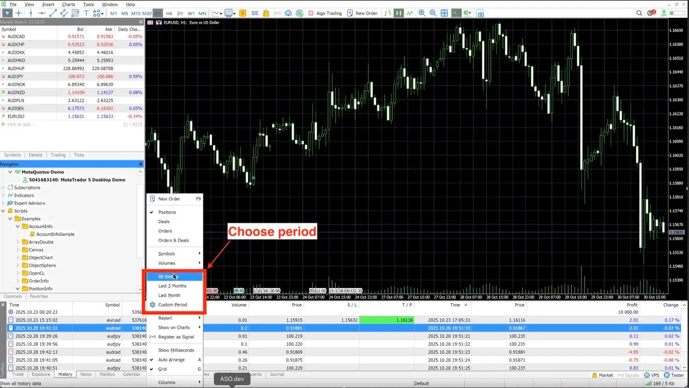 Mashreq MT5 History tab showing the time period menu for trading journal import