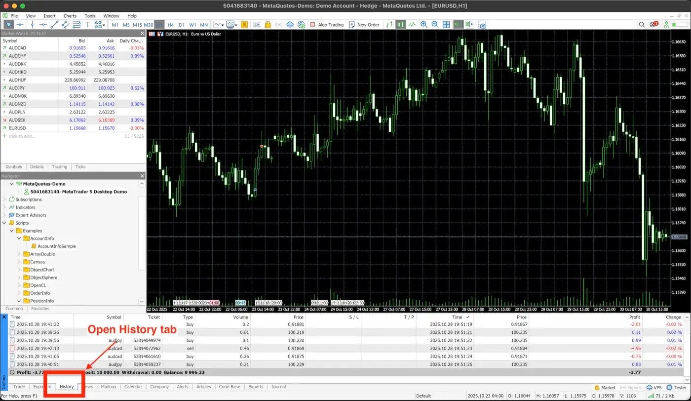 Mashreq MetaTrader 5 Terminal with the History tab selected for trading journal export