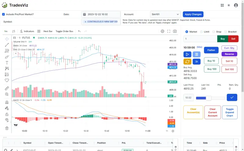 TradesViz trading simulator with ES futures chart, order ticket, and playback controls