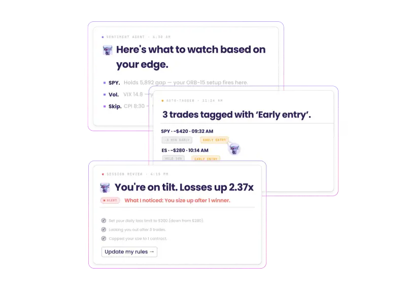 TradeZella Zella AI cards for tilt alerts, auto-tagging, and session review