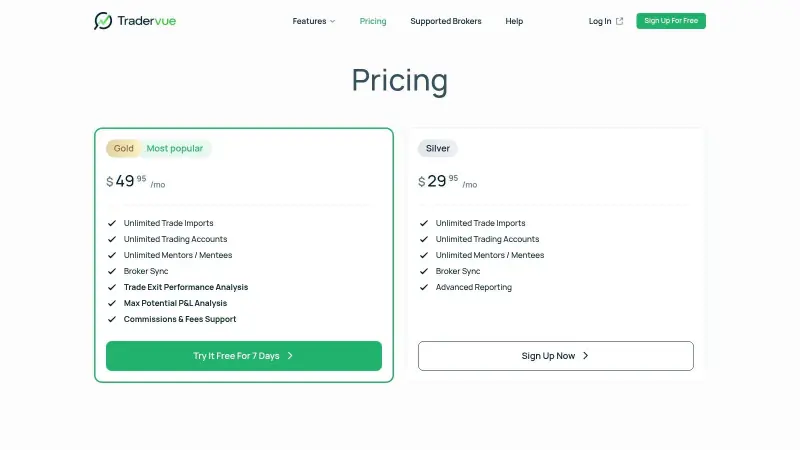 Tradervue trade history with tags, P&L, and notes for each closed trade