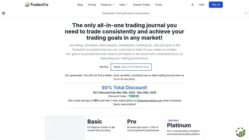 TradesViz free-tier dashboard with performance charts and metrics