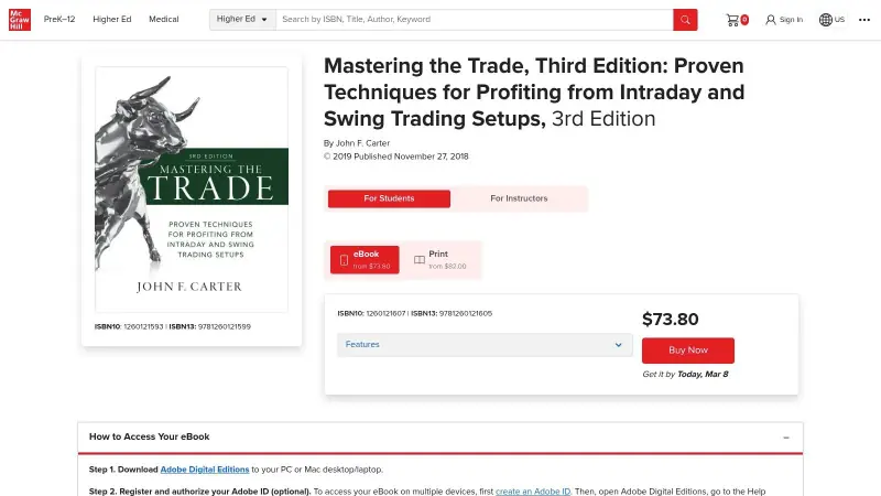 Mastering the Trade — John F. Carter