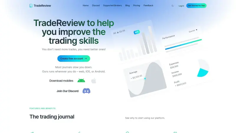 TradeReview's finance dashboard showing trading analytics and performance metrics.